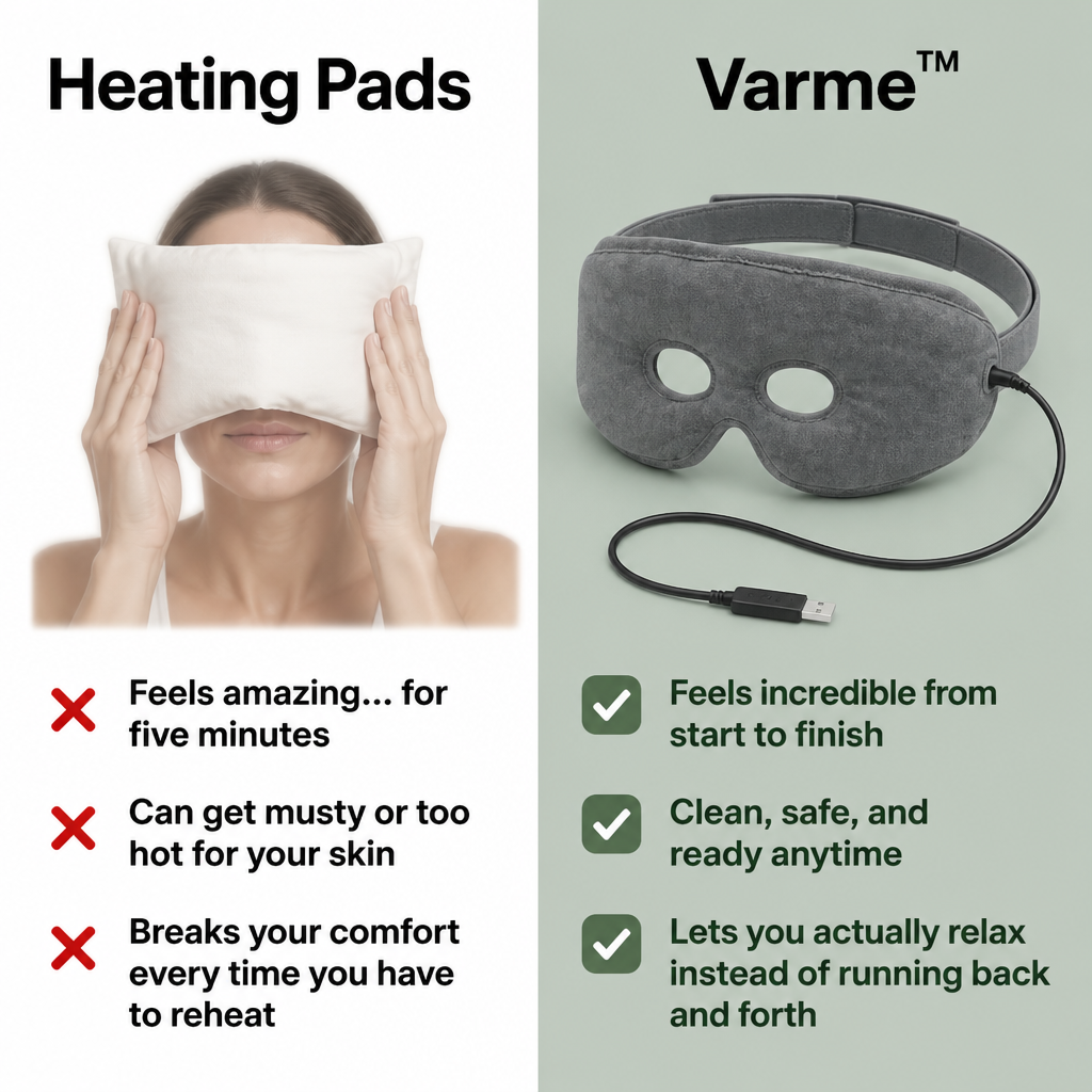 Varme Heated Sinus Mask